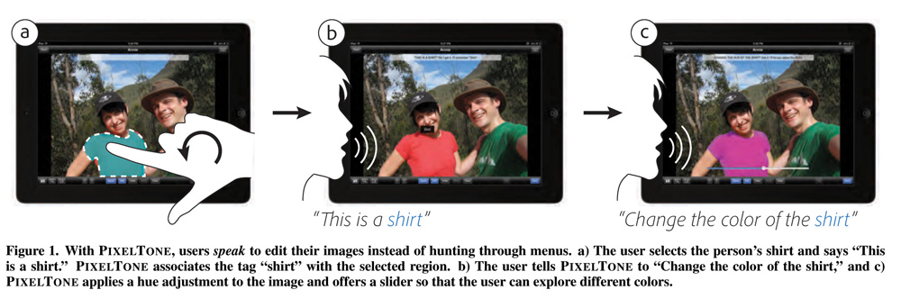 VOICE COMMANDS. PixelTone is a prototype iPad app that allows users to edit photos using a combination of voice commands and touch gestures. (Photo taken from PixelTone paper)